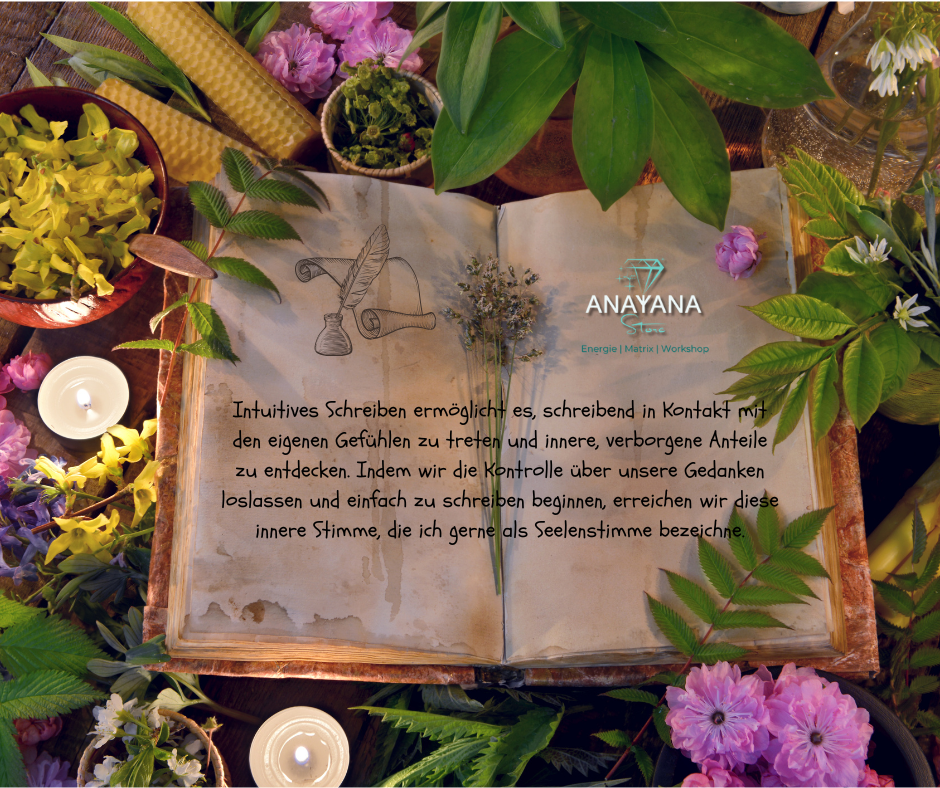 *Intuitives Schreiben - Online Workshop* Start Mittwoch 3. September 19.00 Uhr *